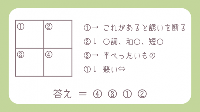 謎解き基本問題 イラスト足し算 謎塾 謎解き基本問題 イラスト足し算 謎塾