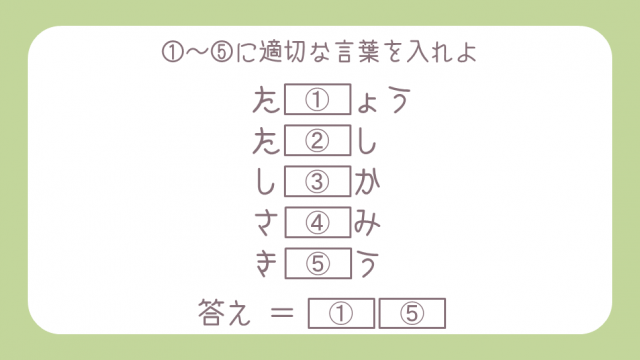 謎解き基本問題 イラスト足し算 謎塾