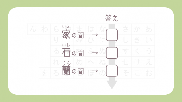謎解き基本問題 イラスト足し算 謎塾
