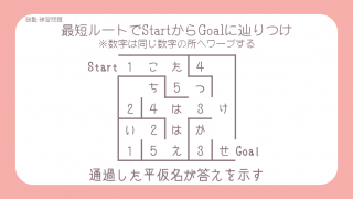謎解き練習問題 10個の四角の計算式 謎塾