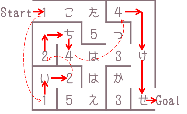 鉄緑会高2数Ⅲ教材 テキスト、例題板書、例題・練習問題解答付き ナルト クイズ 100問 鉄緑会高2数Ⅲ教材 テキスト,例題板書,例題