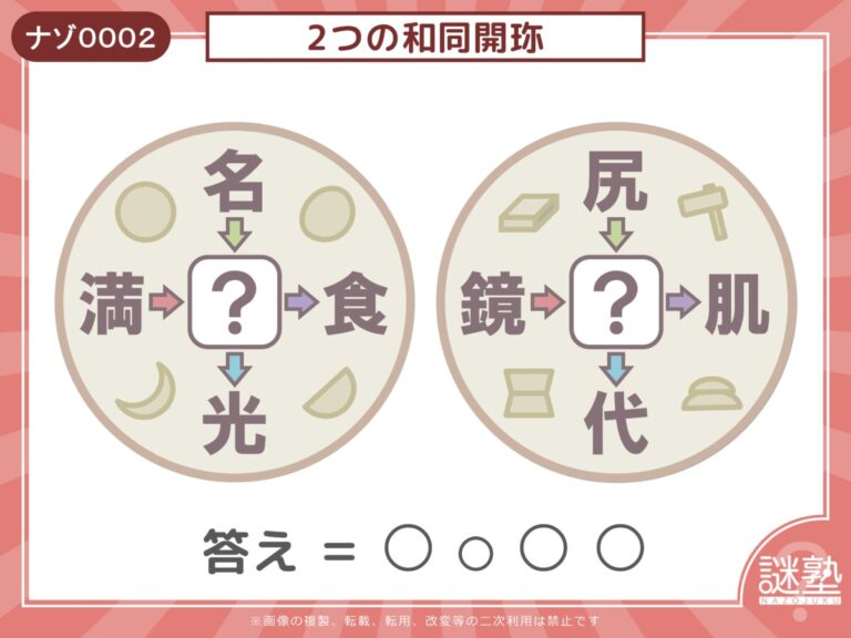 なぞとき問題「謎塾」ナゾ0002 2つの和同開珎