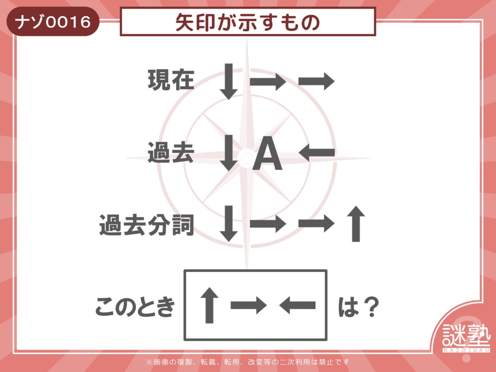 なぞとき問題「謎塾」ナゾ0016 矢印が示すもの